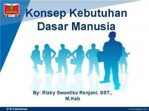 Konsep Kebutuhan Dasar Manusia By Rizky Swastika Renjani