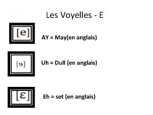 Les Voyelles E AY Mayen anglais Uh Dull