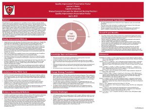 Quality Improvement Presentation Poster Learners Name Capella University