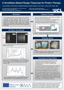 A ScintillatorBased Range Telescope for Proton Therapy Laurent