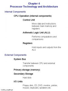 Chapter 4 Processor Technology and Architecture Internal Components