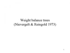 Weight balance trees Nievergelt Reingold 1973 1 Weightbalanced