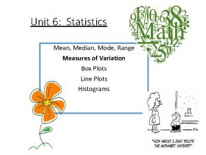 Unit 6 Statistics Mean Median Mode Range Measures