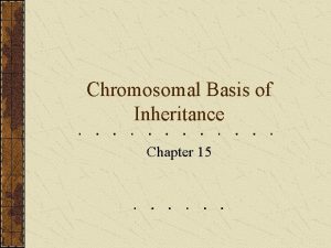 Chromosomal Basis of Inheritance Chapter 15 Timeline 1860s