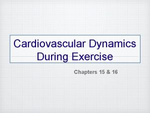 Cardiovascular Dynamics During Exercise Chapters 15 16 Introduction