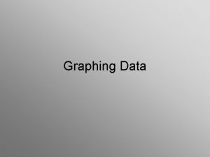 Graphing Data Displaying and Analyzing Data The best