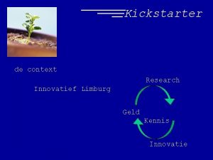 Kickstarter de context Research Innovatief Limburg Geld Kennis