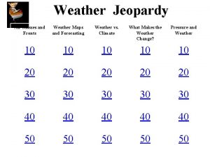Weather Jeopardy Air Masses and Fronts Weather Maps