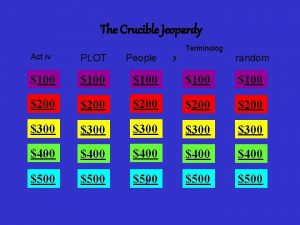 The Crucible Jeopardy Terminolog Act iv PLOT People