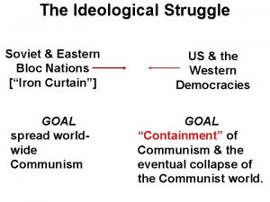 The Ideological Struggle Soviet Eastern Bloc Nations Iron