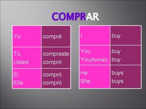 COMPRAR compr I T Usted compraste compr You