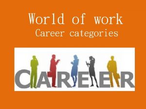 World of work Career categories SIX CAREER CATEGORIES