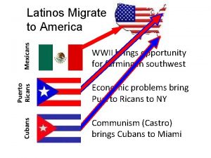 Cubans Puerto Ricans Mexicans Latinos Migrate to America