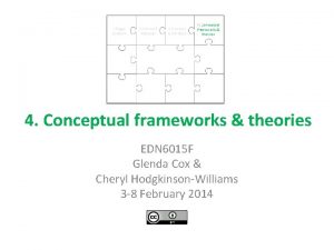 4 Conceptual frameworks theories EDN 6015 F Glenda