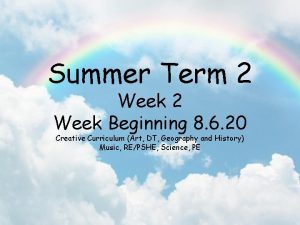 Summer Term 2 Week Beginning 8 6 20