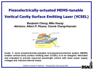 Piezoelectricallyactuated MEMStunable Vertical Cavity Surface Emitting Laser VCSEL