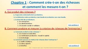 Chapitre 1 Comment creton des richesses et comment