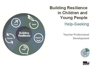 Building Resilience in Children and Young People HelpSeeking