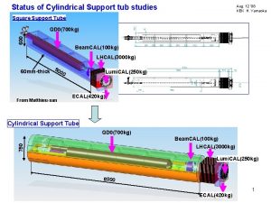 Status of Cylindrical Support tub studies Aug 12