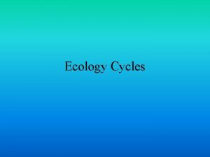 Ecology Cycles Cycles of Matter Matter unlike energy