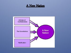 A New Nation A New Nation The question