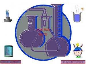 REACTION RATES M S H S CHEMISTRY ZIGGY