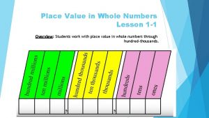 Place Value in Whole Numbers Lesson 1 1