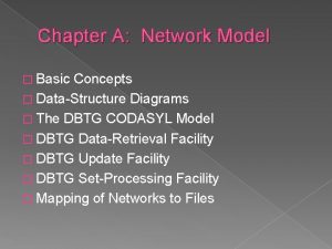 Chapter A Network Model Basic Concepts DataStructure Diagrams