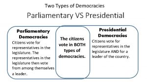 Two Types of Democracies Parliamentary VS Presidential Parliamentary