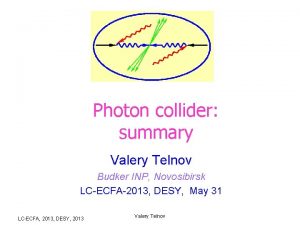 Photon collider summary Valery Telnov Budker INP Novosibirsk