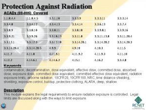 Protection Against Radiation ACADs 08 006 Covered 1