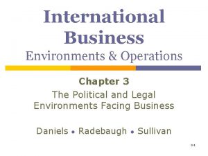 International Business Environments Operations Chapter 3 The Political