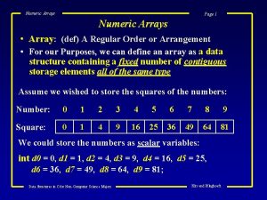 Numeric Arrays Page 1 Numeric Arrays Array def