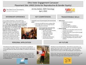 Ohio Voter Engagement Canvasser Placement Site URGE Unite
