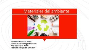 Materiales del ambiente Profesora Mazziella Valero Correo mazziella