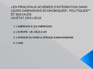 LES PRINCIPAUX SCHMES DINTGRATION DANS LEURS DIMENSIONS CONOMIQUES