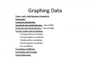 Graphing Data Stem and leaf Diagrams Stemplots Histograms