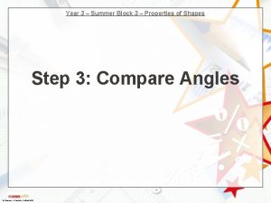 Year 3 Summer Block 3 Properties of Shapes