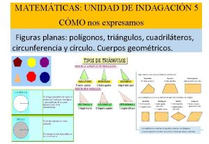 MATEMTICAS UNIDAD DE INDAGACIN 5 CMO nos expresamos