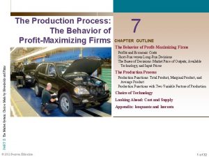 The Production Process The Behavior of ProfitMaximizing Firms