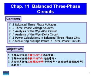 Chap 11 Balanced ThreePhase Circuits Contents 11 1