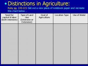 Distinctions in Agriculture Kuby pg 220 221 Get