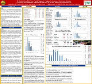 Evaluating the USDA Fresh Fruit Vegetable Program in