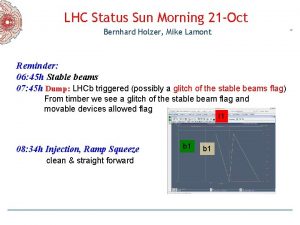 LHC Status Sun Morning 21 Oct Bernhard Holzer