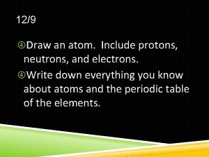129 Draw an atom Include protons neutrons and