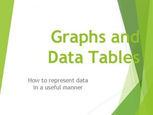 Graphs and Data Tables How to represent data