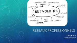 RSEAUX PROFESSIONNELS LIONEL MALTESE LIONELMALTESE FR Depuis 2001