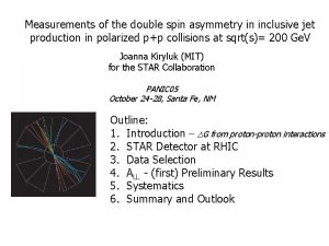 Measurements of the double spin asymmetry in inclusive