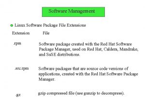 Software Management Linux Software Package File Extensions Extension