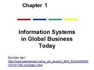 Chapter 1 Information Systems in Global Business Today